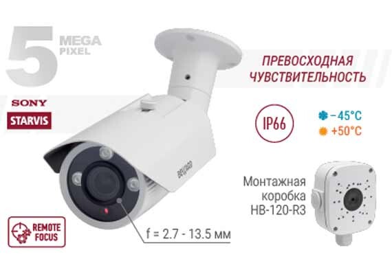 Новинка! Уличная 5 Мп IP-камера B5360RVZ2 с моторизованным объективом