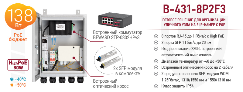 Коммутатор B-431-8P2F3